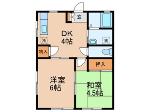 パルホーム等々力の物件間取画像